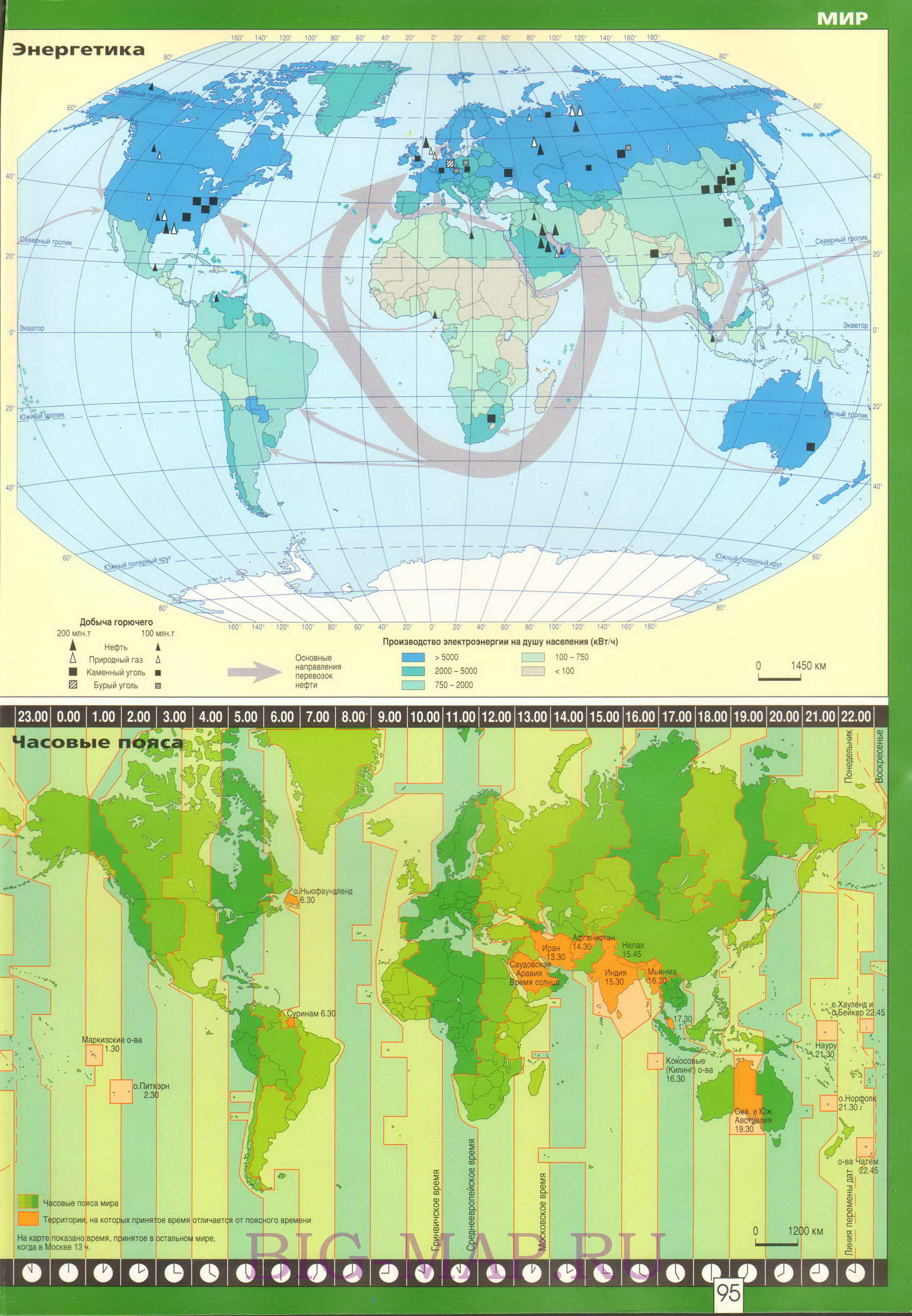 Карта энергетики мира. Карта мировой добычи горючего и выработки электроэнергии на душу населения. Карта направлений перевозки нефти, A0 - 